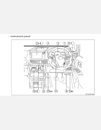 toyota noah 2014-2015 owners manual in english